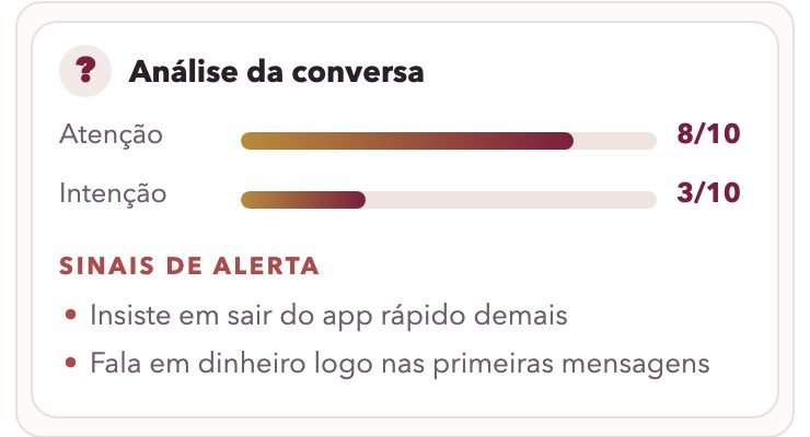 Tela do app: análise da conversa com nível de atenção, intenção e sinais de alerta como insistir em sair do app e falar em dinheiro